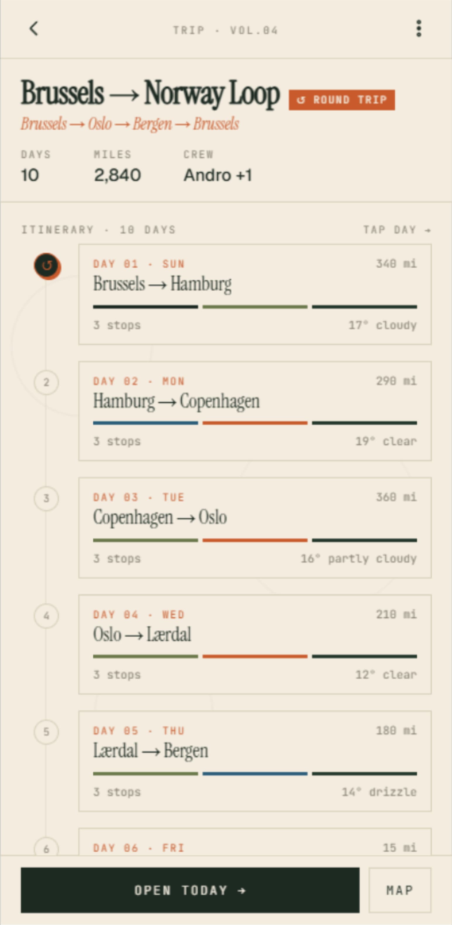 Trippable mobile — trip overview